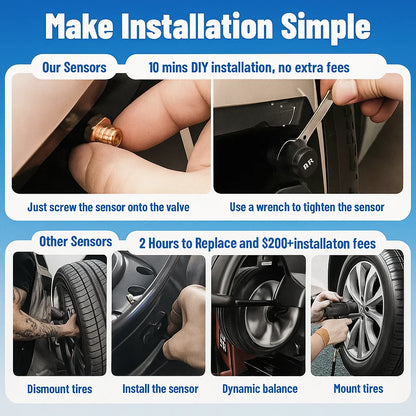Solar Tire Pressure Monitoring System — Prevents Tire Accidents Early Homezys