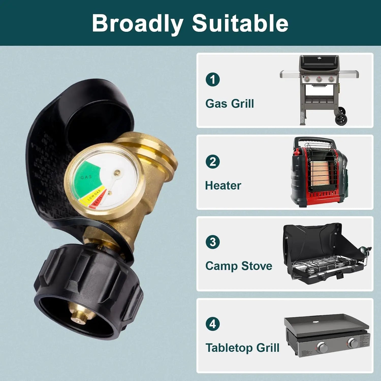 Propane Gas Tank Gauge with Color-Coded Display Homezys