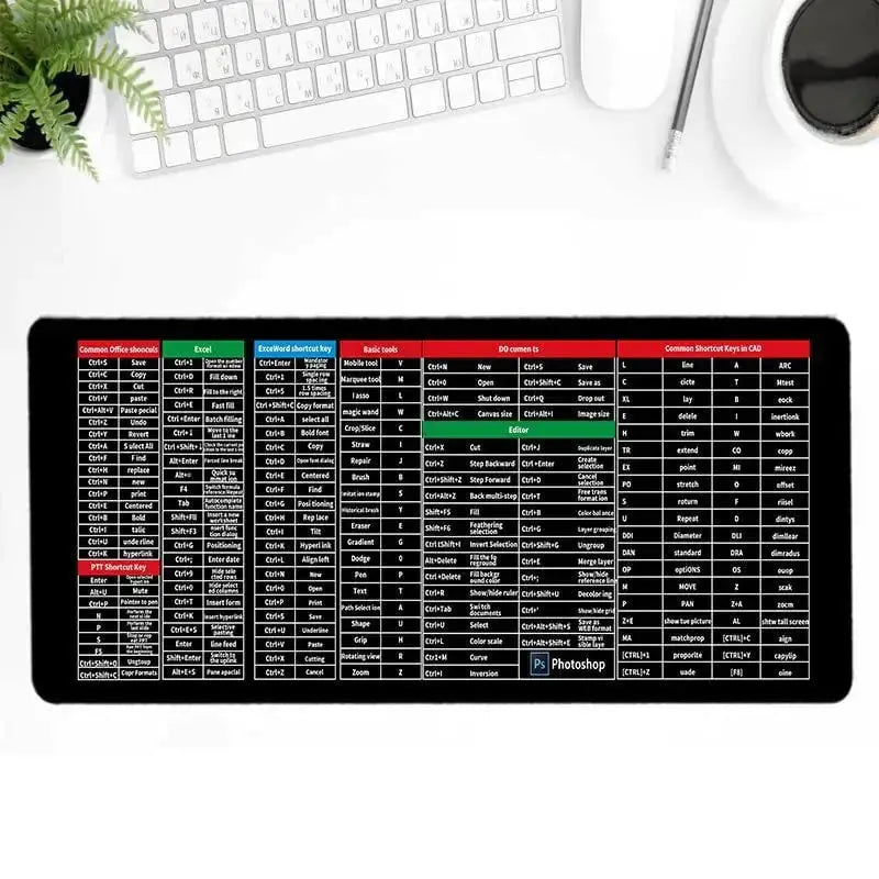 Anti-slip Keyboard Pad Zorenza