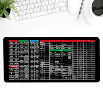 Anti-slip Keyboard Pad Zorenza