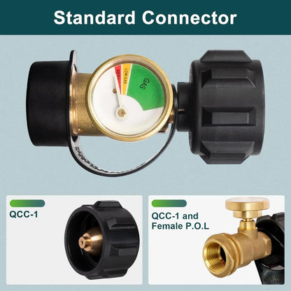 Propane Gas Tank Gauge with Color-Coded Display Homezys