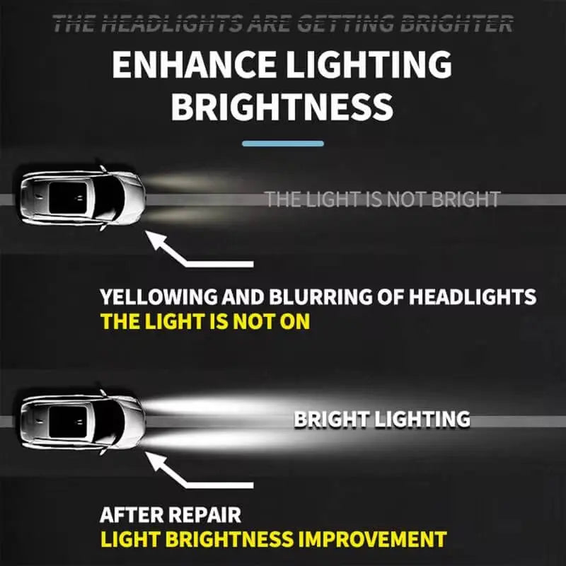 Headlight Restoration Spray – Solution for Dull, Yellowed, or Cloudy Car Headlights Homezys