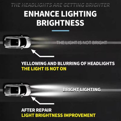 Headlight Restoration Spray – Solution for Dull, Yellowed, or Cloudy Car Headlights Homezys