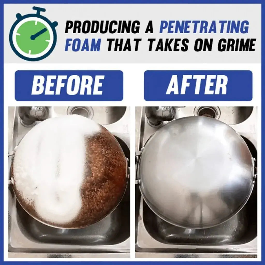 GreaseZap — Effortless Foam Power Clean Mivoza Deutschland