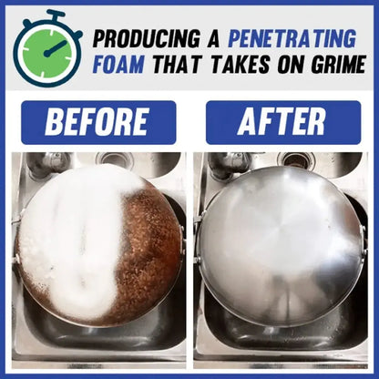 GreaseZap — Effortless Foam Power Clean Mivoza Deutschland