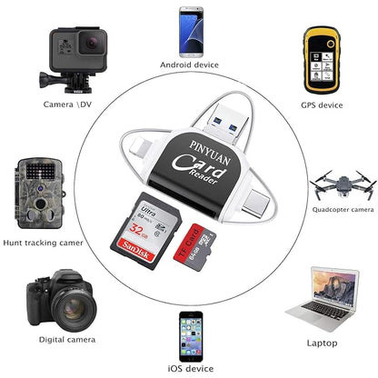 Data Hub for All Devices — Lightning-Fast File Flow Homezys