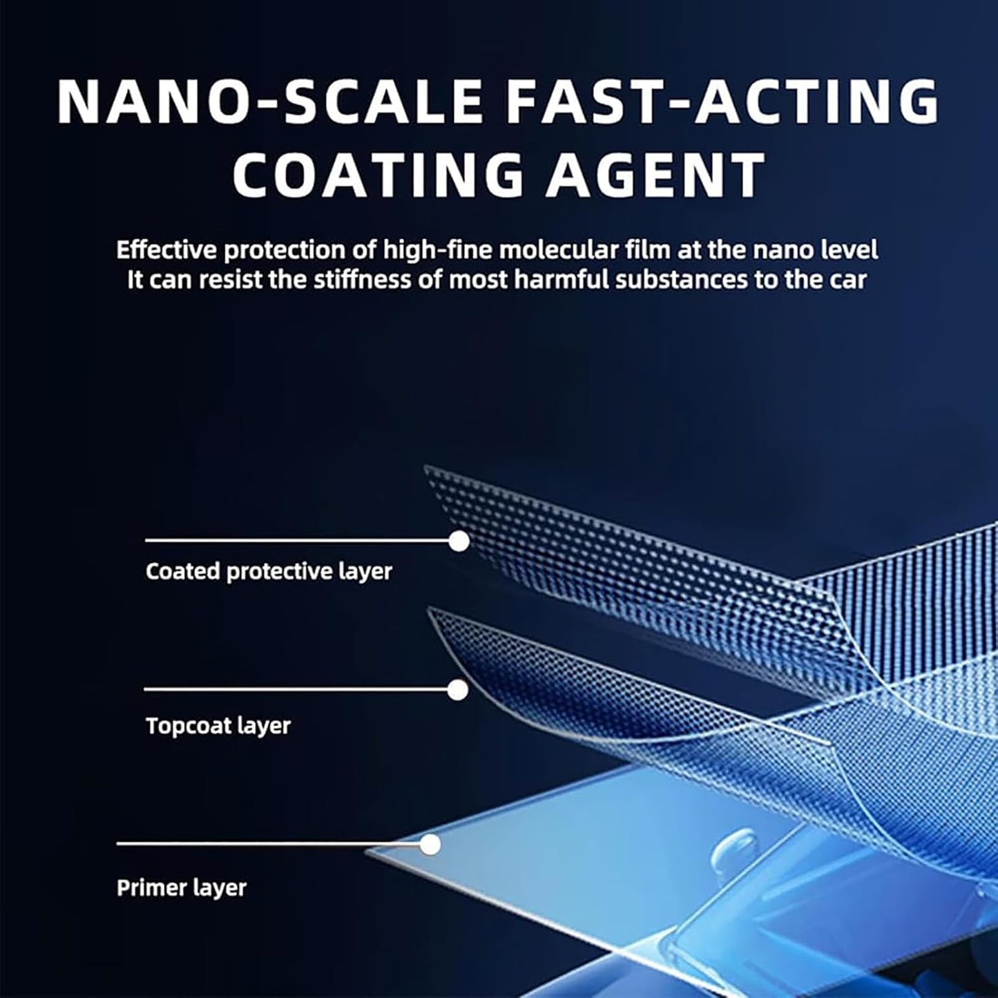 NanoGlide — Instant Waterless Shine & Protection Homezys