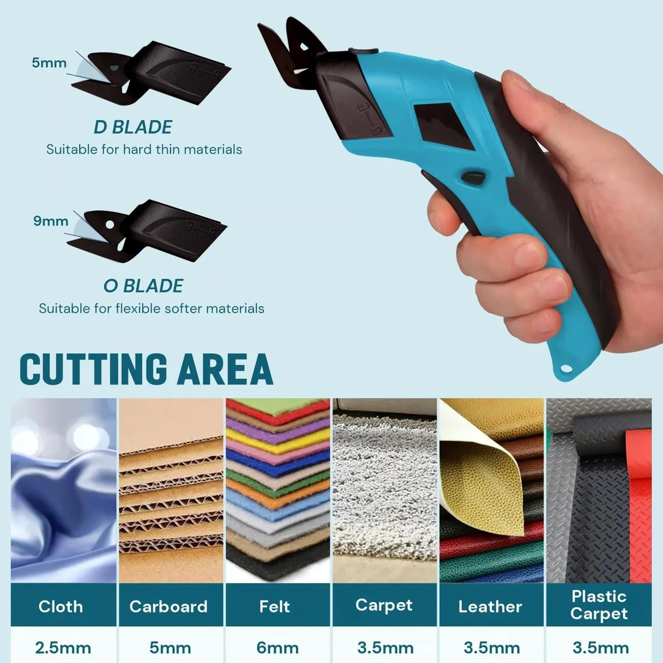 Wireless Electric Scissors — USB Rechargeable with Ergonomic Handle Homezys