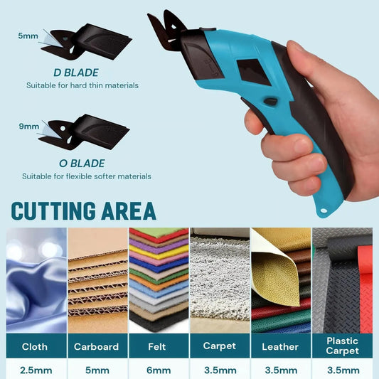 Wireless Electric Scissors — USB Rechargeable with Ergonomic Handle Homezys