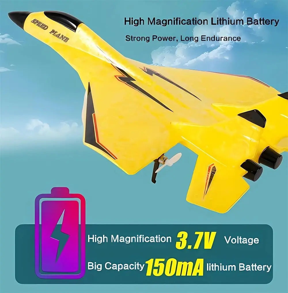 RC Plane with Gyroscope – Child-Friendly & Perfect for Outdoors Homezys