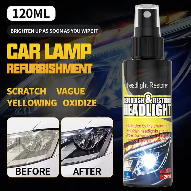 Headlight Restoration Spray – Solution for Dull, Yellowed, or Cloudy Car Headlights Homezys