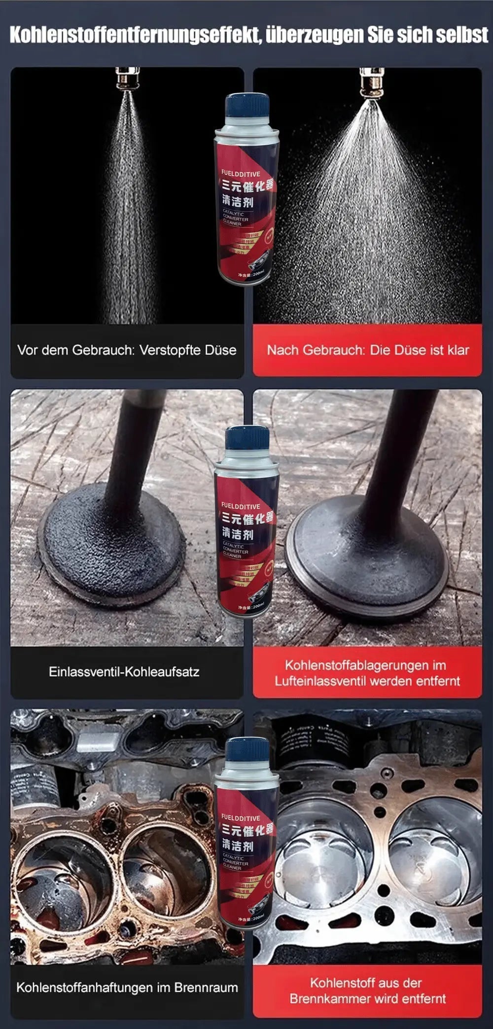 Powerful Catalytic Converter Cleaner – Better Performance & Fuel Savings Homezys