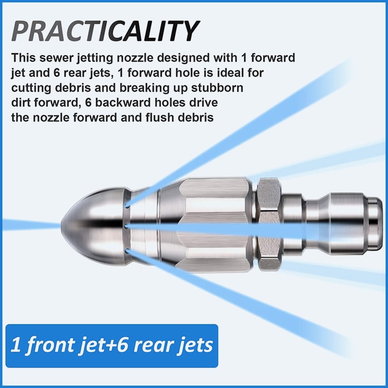 🌀1/4" Quick Connect Stainless Nozzle Set Mivoza Deutschland