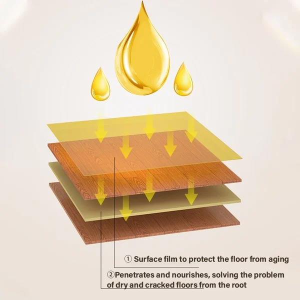 Buy 1 Get 1 FREE | Natural Beeswax & Orange Oil Wood Balm – Restore and Protect Wooden Surfaces Homezys